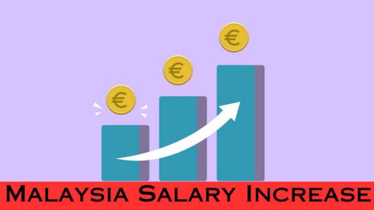 Malaysia Salary Increase Wage increase Predictions 2024