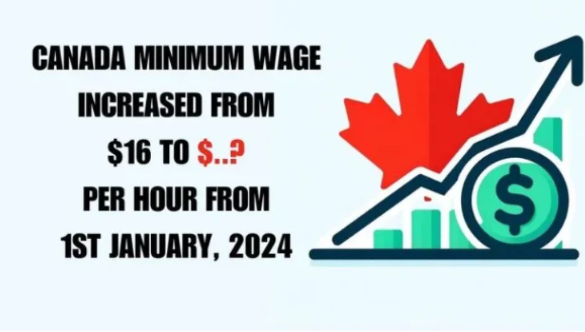 Canada's Minimum Wage 2024 What are the Province Wise Minimum Wages in