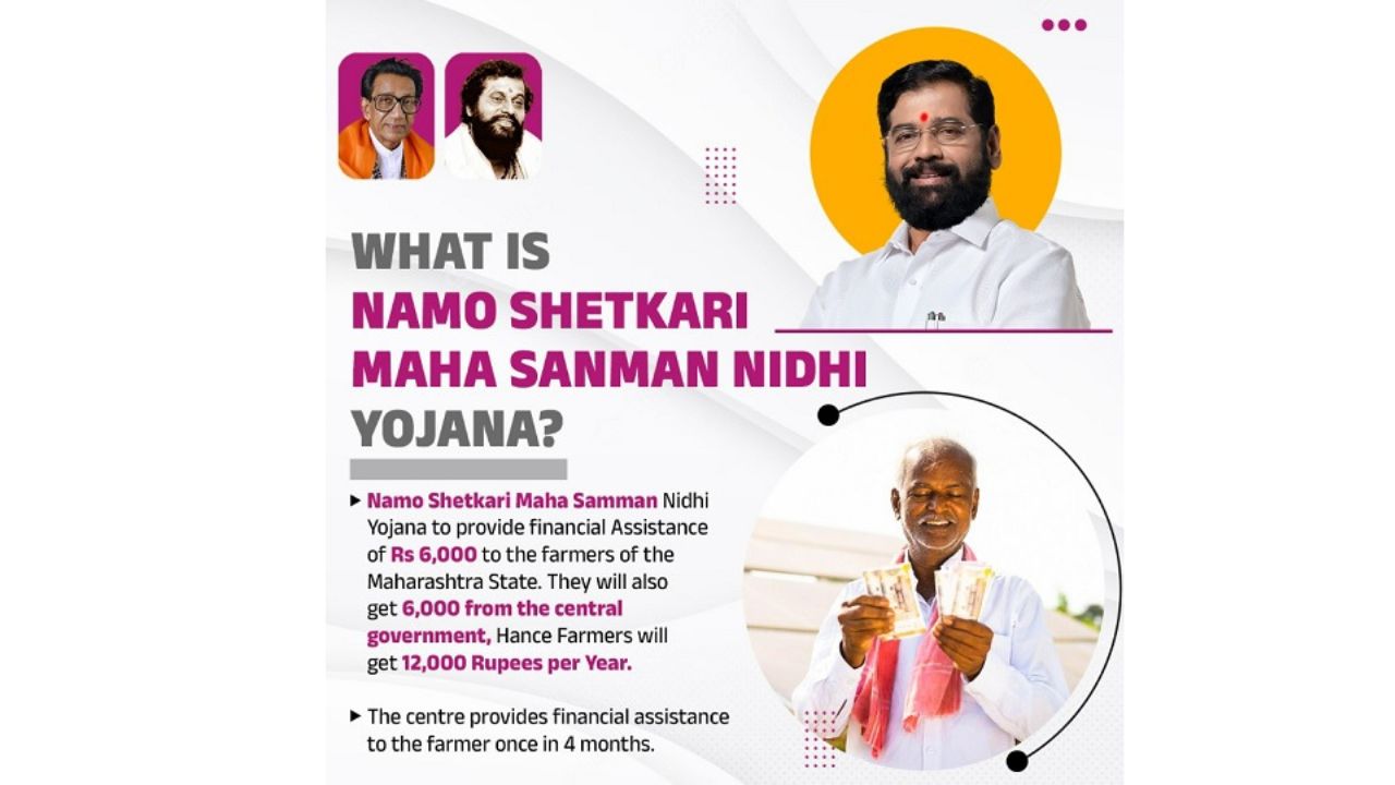 Namo Shetkari Mahasanman Nidhi Yojana