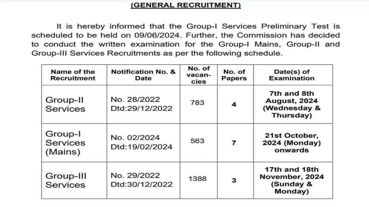 TSPSC Group 1, 2 & 3 Admit Card 2024 Exam date