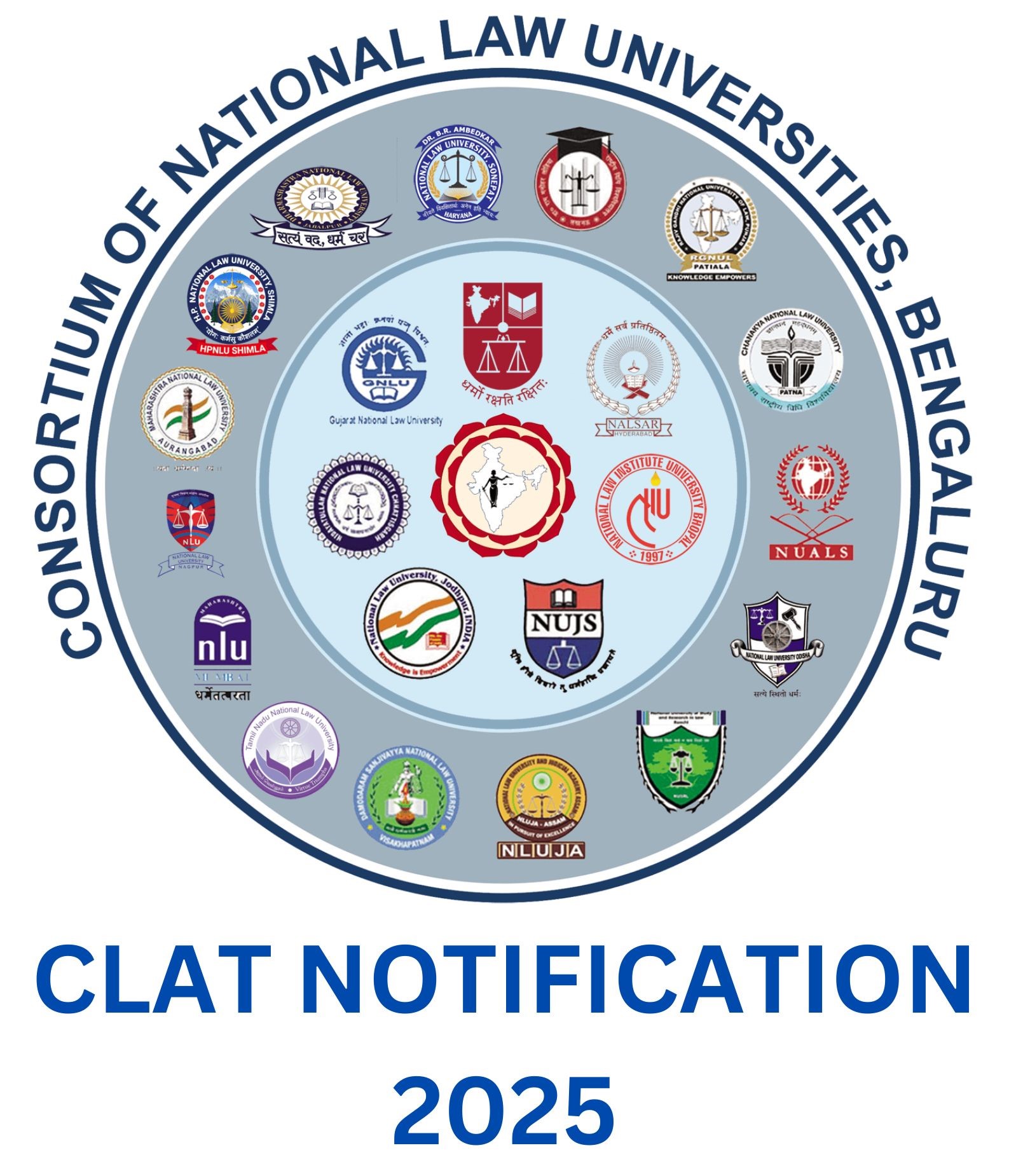 CLAT Notification 2025: Syllabus, Process, Dates (Out), Updates